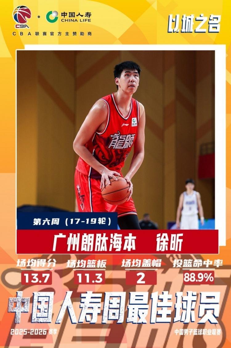 天博体育登录入口-CBA周最佳：徐昕离开广东生涯首次当选 广东外援奎因上榜